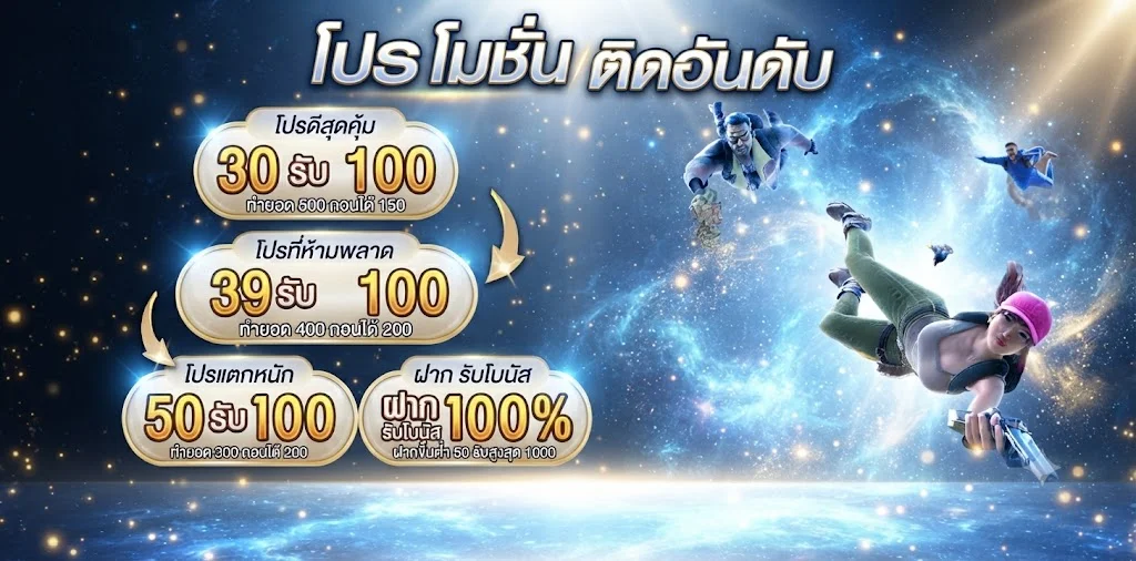 กิจกรรมคืนยอดเสียและแจกเครดิตฟรี STARS369